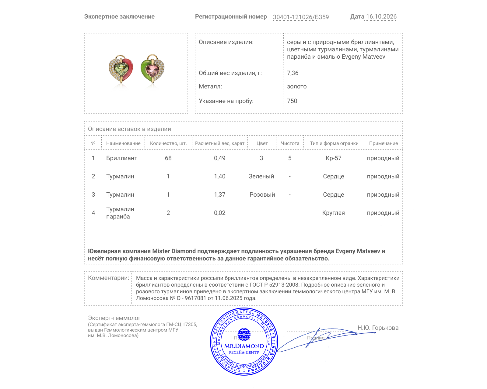 Золотые серьги с цветными турмалинами 2.77ct Evgeny Matveev