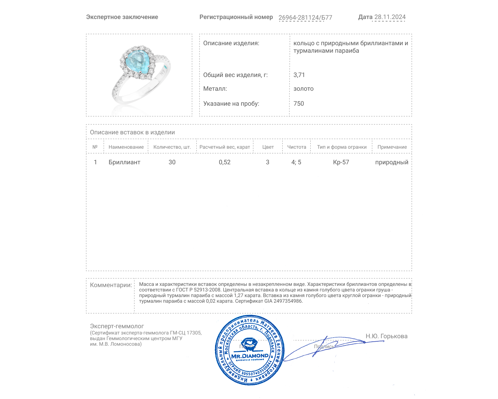 Золотое кольцо с турмалинами параиба 1.29ct Evgeny Matveev