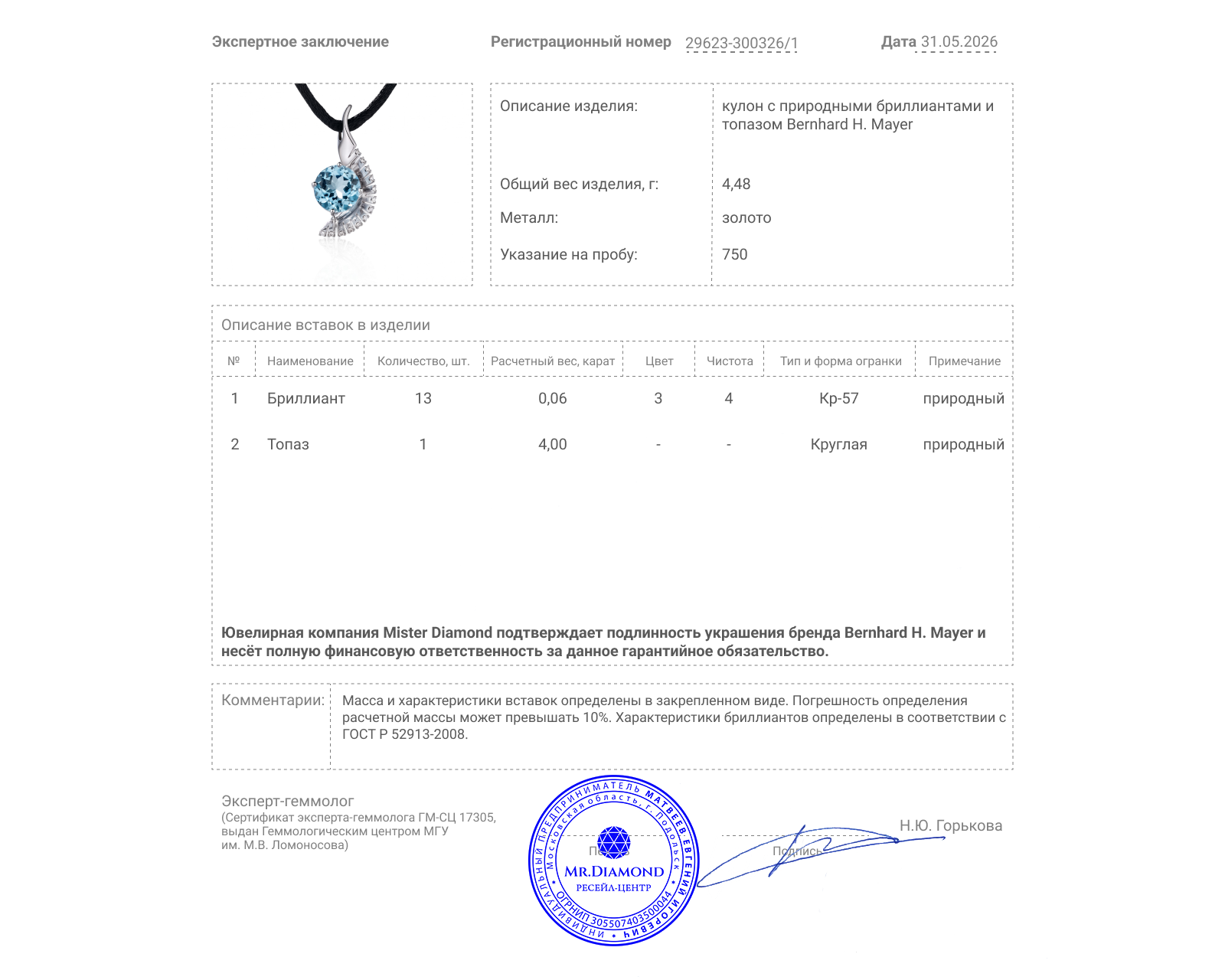 Оригинальный золотой кулон Bernhard H. Mayer Jazzy Blue Topaz