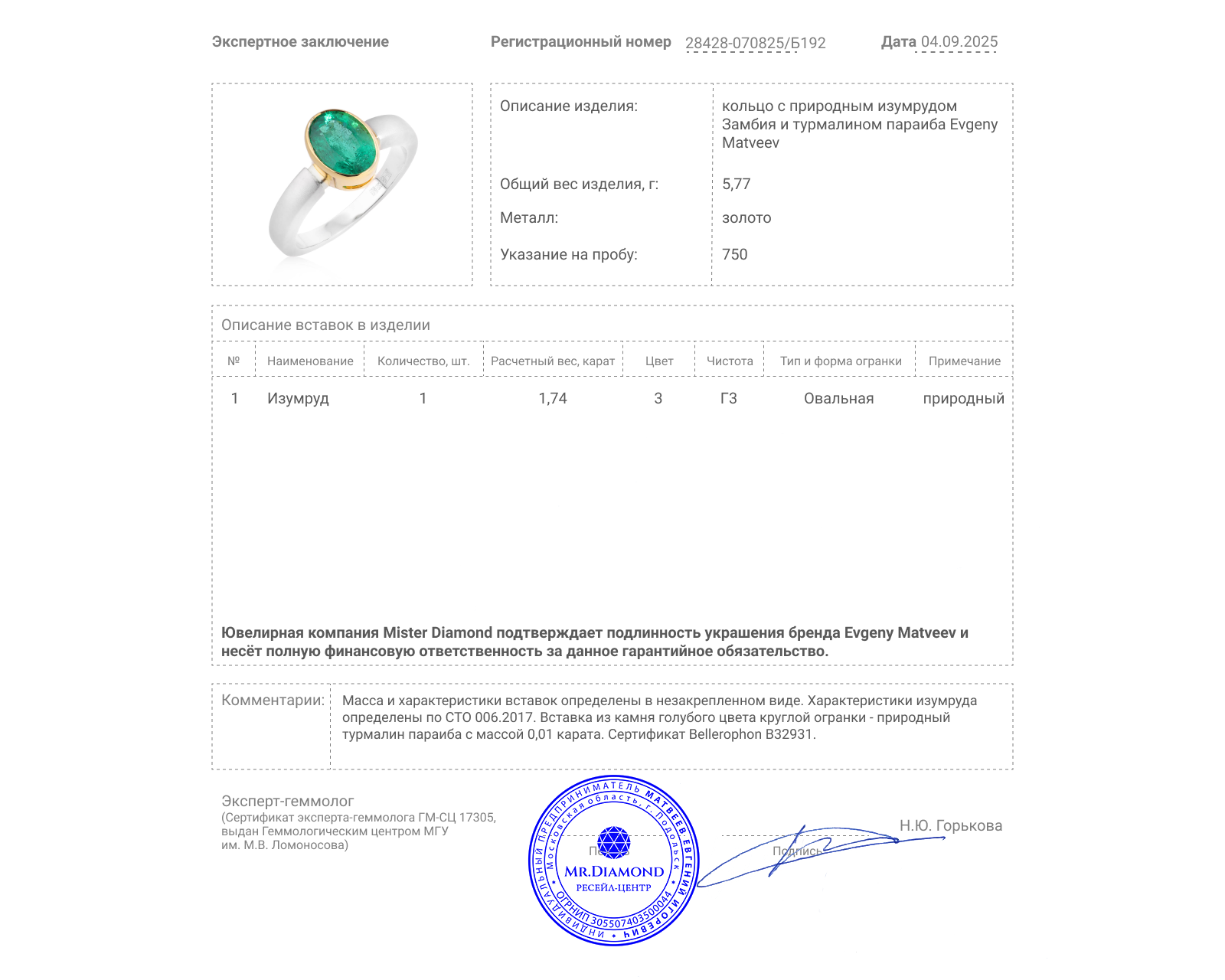 Золотое кольцо с изумрудом Замбия 1.74ct Evgeny Matveev