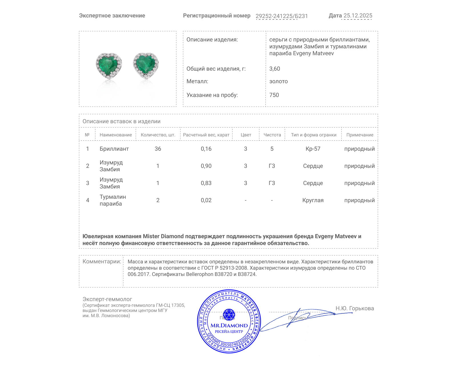 Золотые серьги с изумрудами Замбия 1.73ct Evgeny Matveev