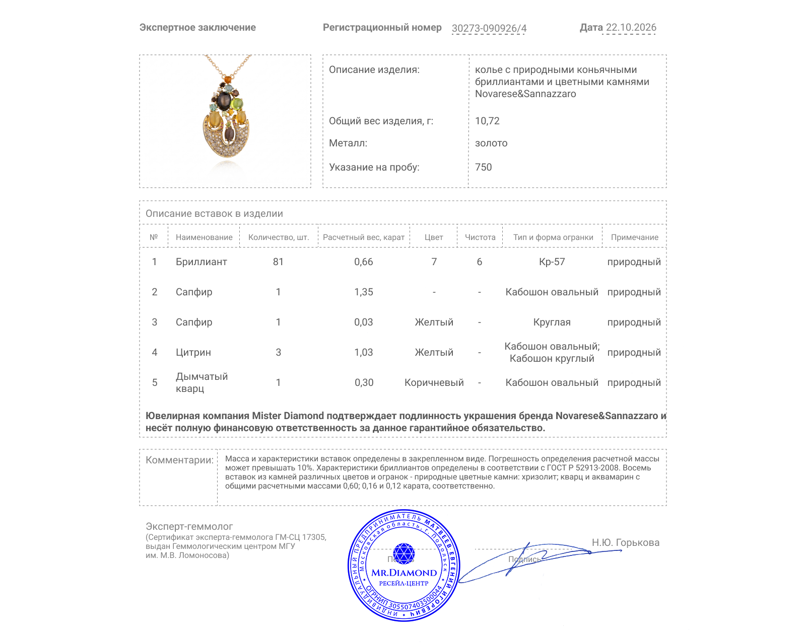 Оригинальное золотое колье с цветными камнями 3.59ct Novarese&Sannazzaro