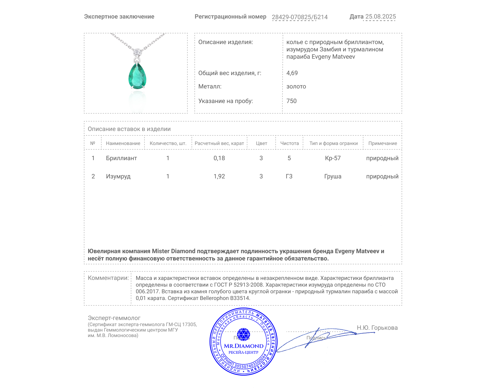 Золотое колье с изумрудом Замбия 1.92ct Evgeny Matveev