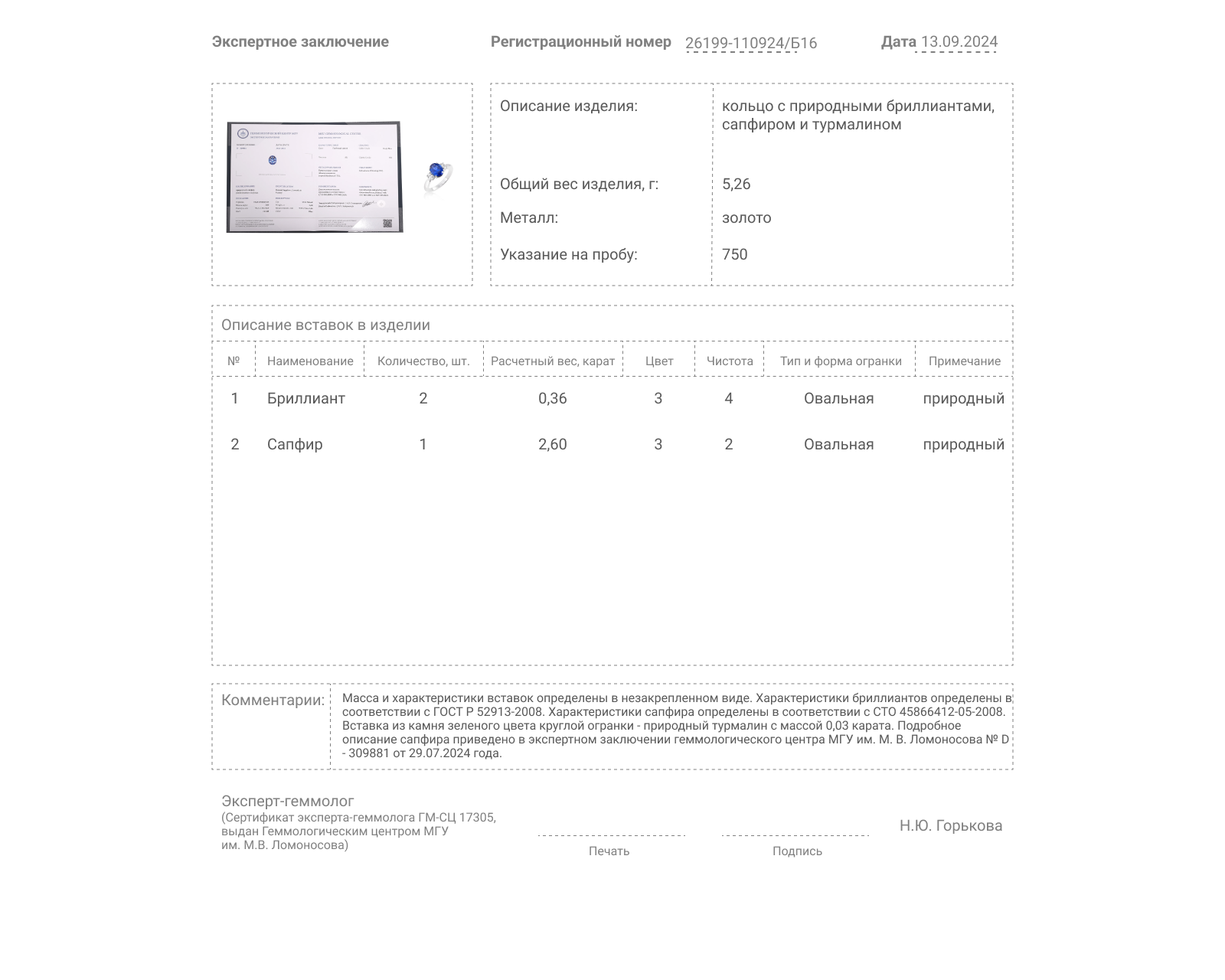 Золотое кольцо с сапфиром 2.60ct Evgeny Matveev