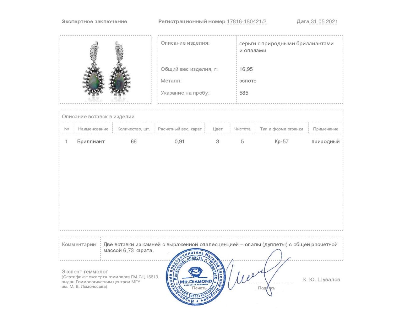 Изумительные золотые серьги с опалами 6.73ct