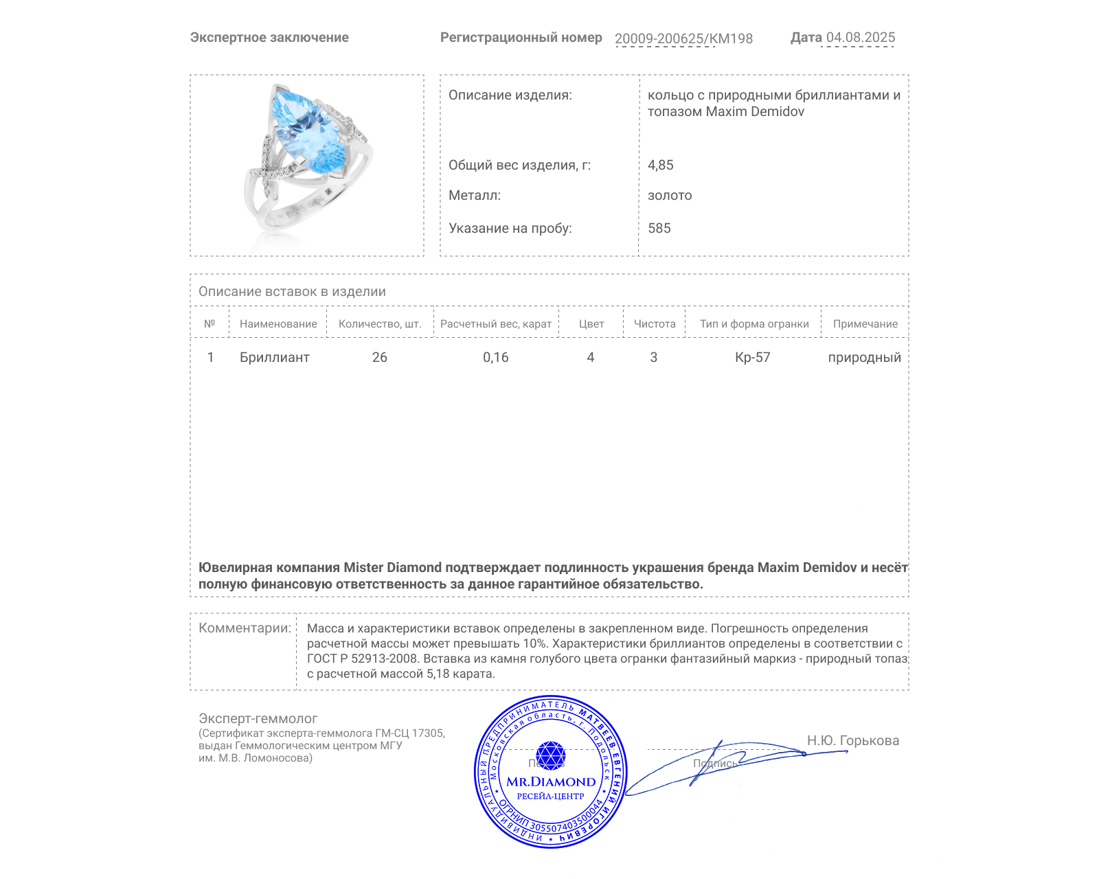 Оригинальное золотое кольцо с топазом 5.18ct Maxim Demidov