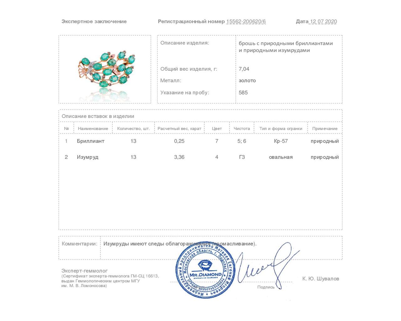 Царская золотая брошь с изумрудами 3.36ct