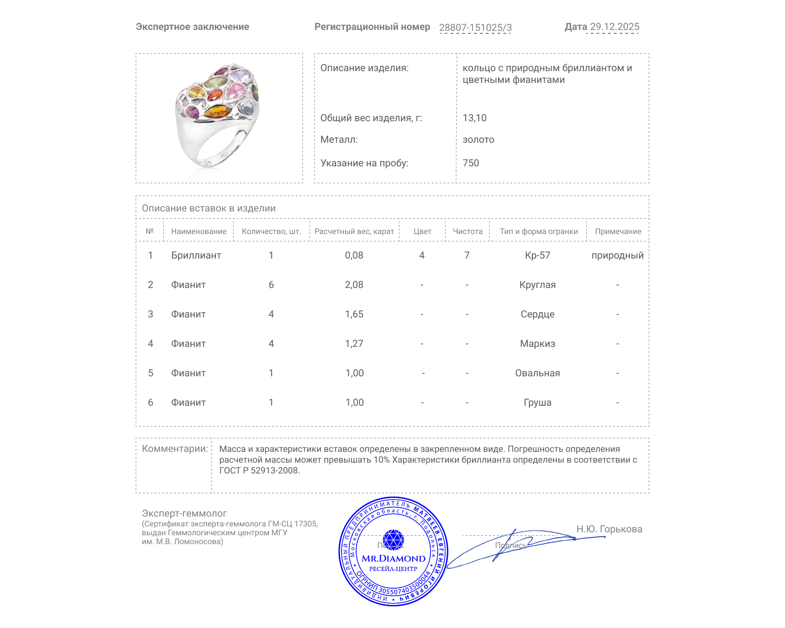 Золотое кольцо с цветными фианитами 7.00ct