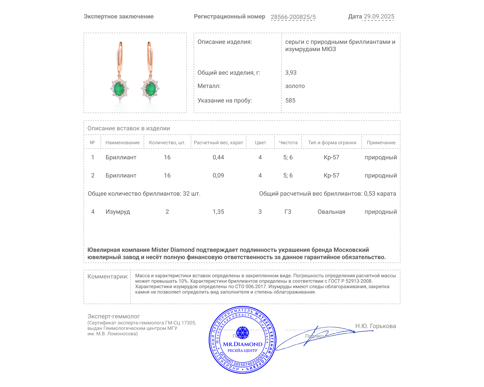 Оригинальные золотые серьги с изумрудами 1.35ct МЮЗ
