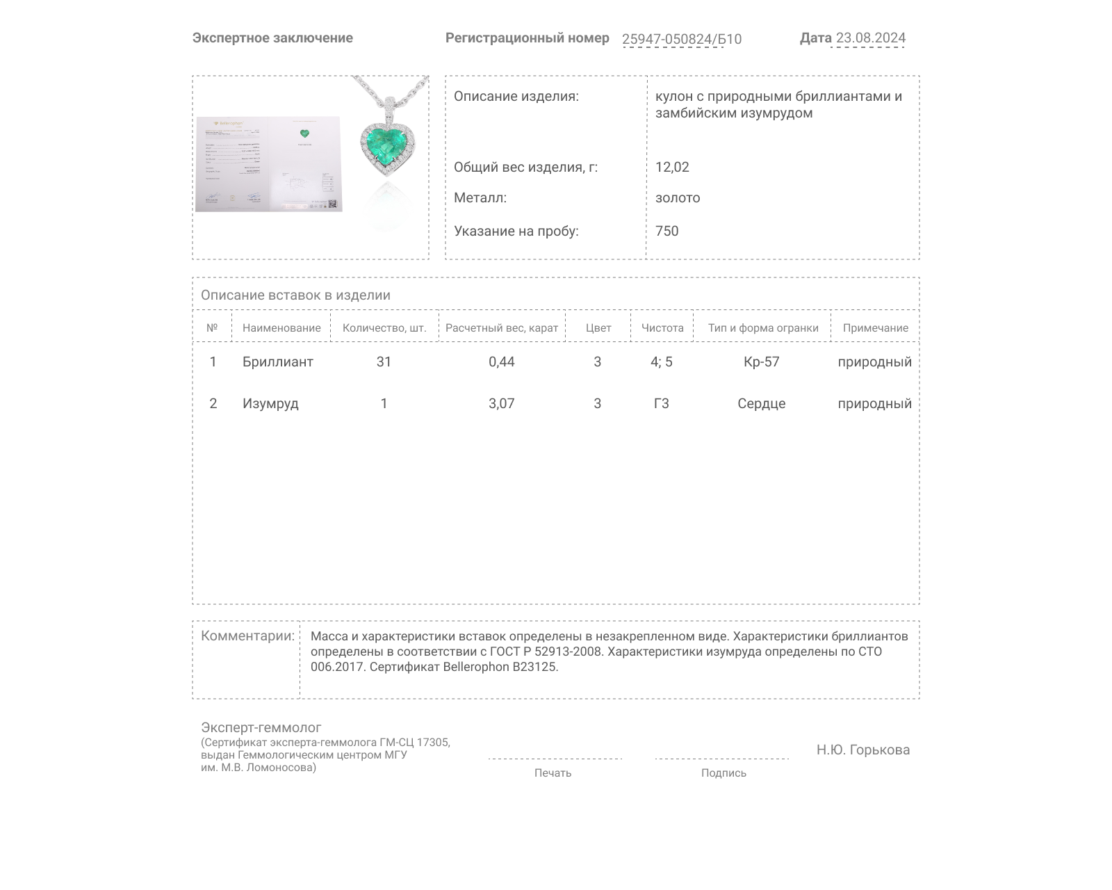 Золотой кулон с замбийским изумрудом 3.07ct Evgeny Matveev