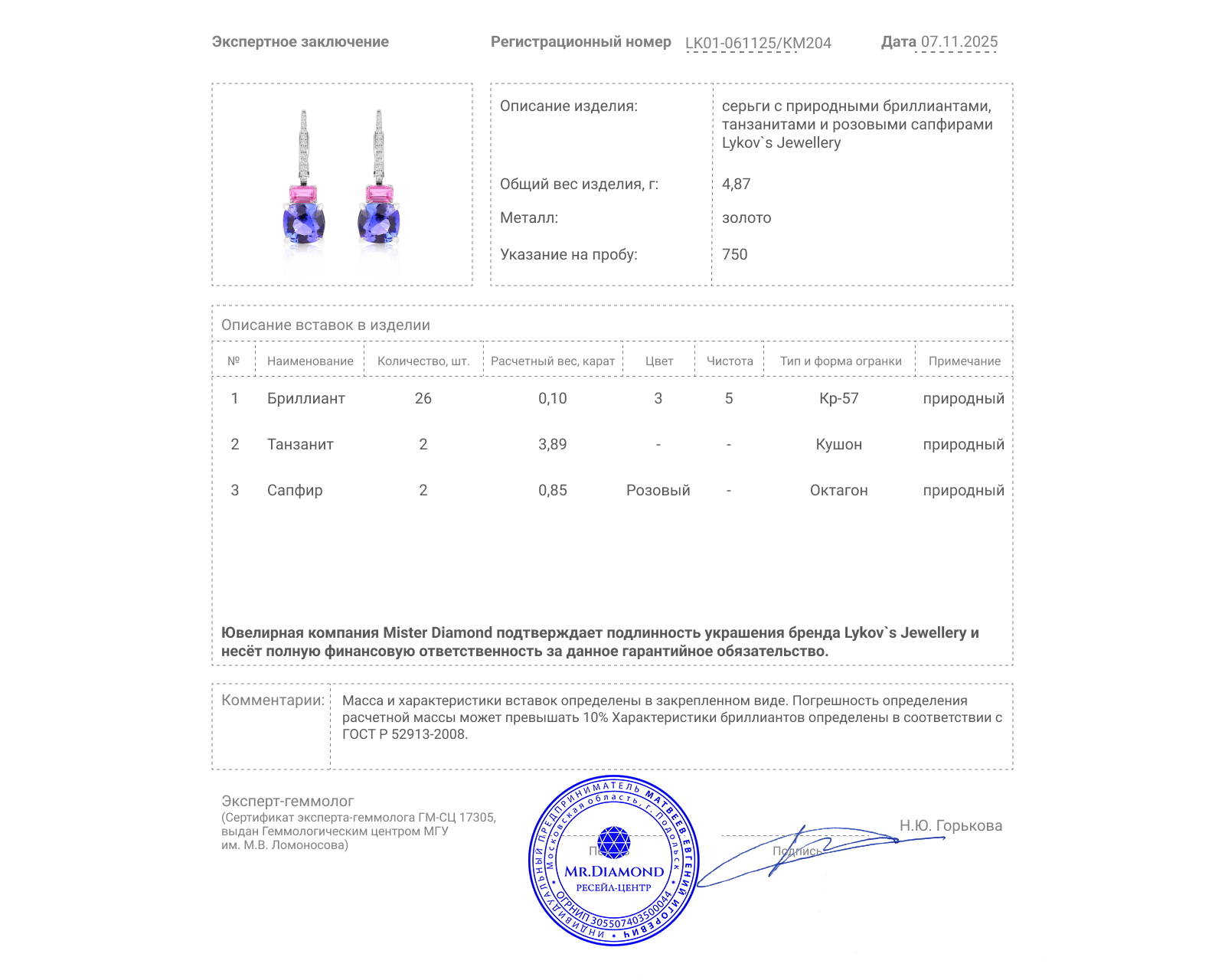 Оригинальные золотые серьги с танзанитами 3.89ct Lykov`s Jewellery