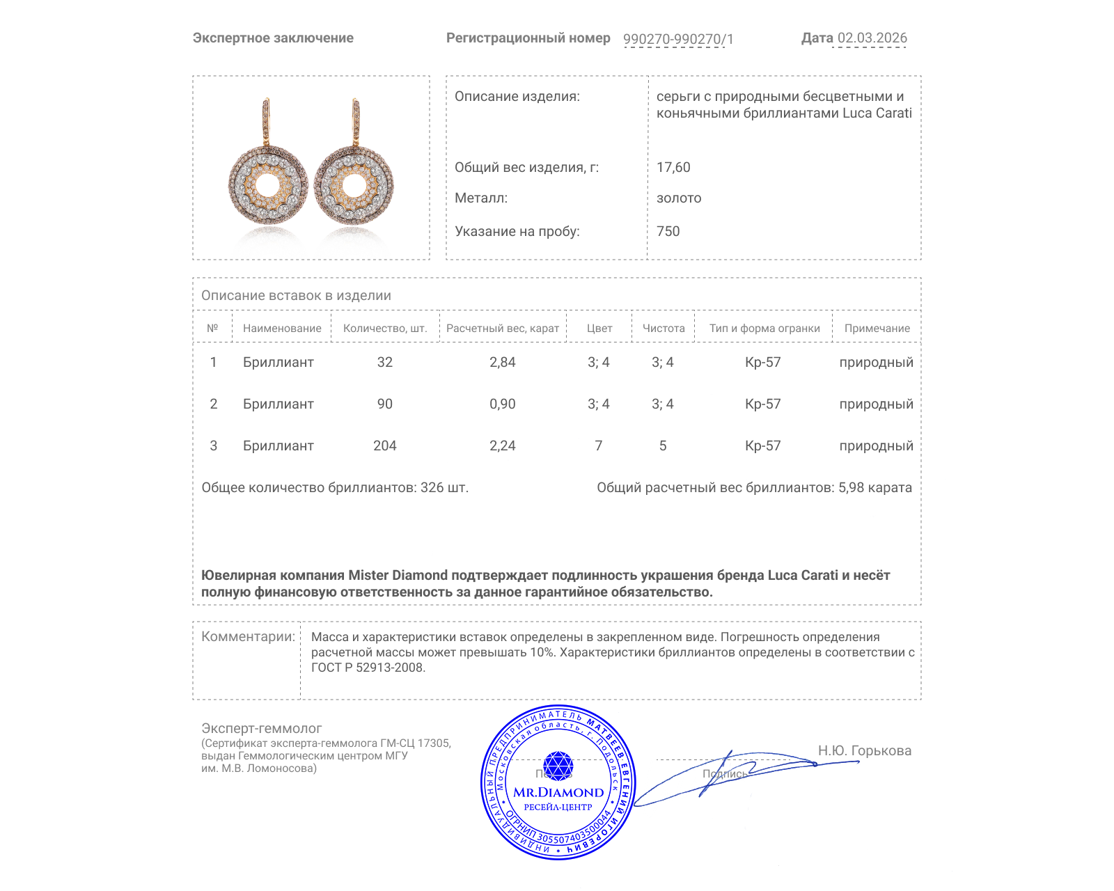 Оригинальные золотые серьги с бриллиантами 5.98ct Luca Carati