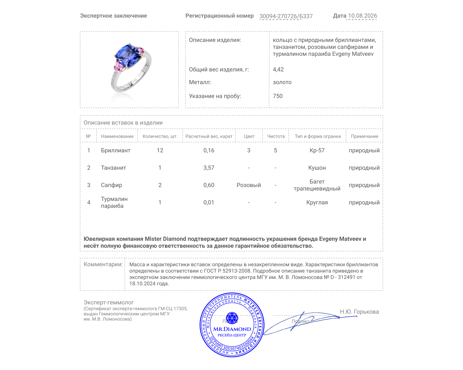 Золотое кольцо с танзанитом 3.57ct и розовыми сапфирами 0.60ct Evgeny Matveev