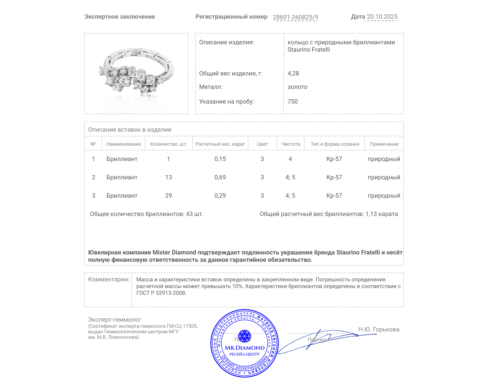 Оригинальное золотое кольцо с бриллиантами 1.13ct Staurino Fratelli