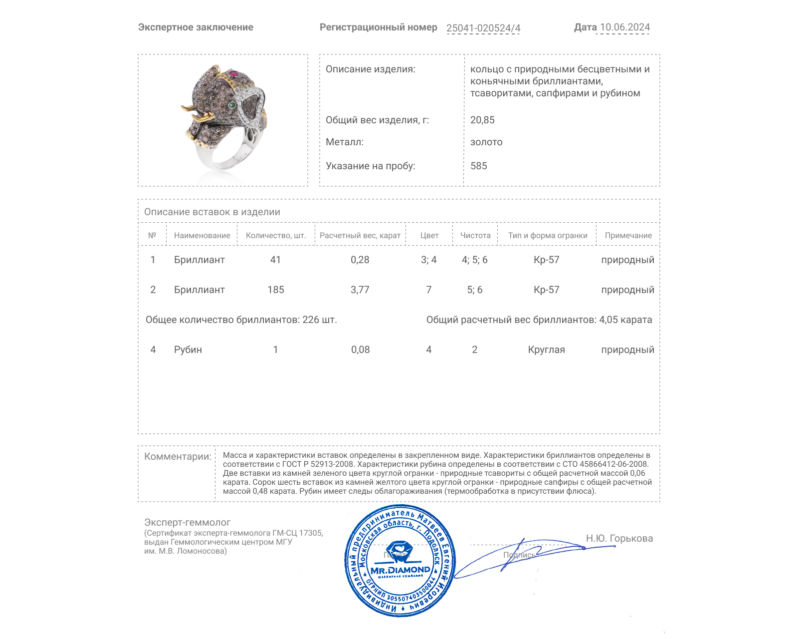 Золотое кольцо с бриллиантами 4.05ct