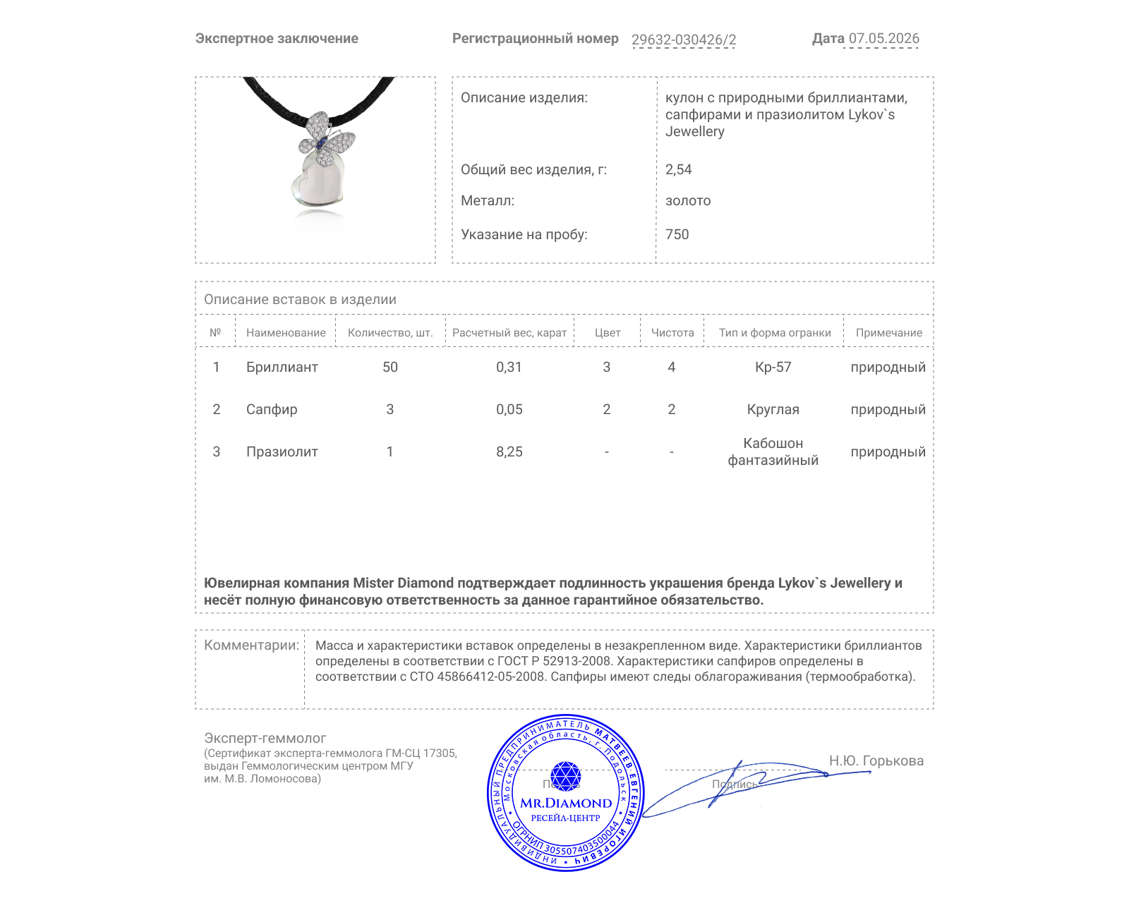 Оригинальный золотой кулон с празиолитом 8.25ct Lykov`s Jewellery
