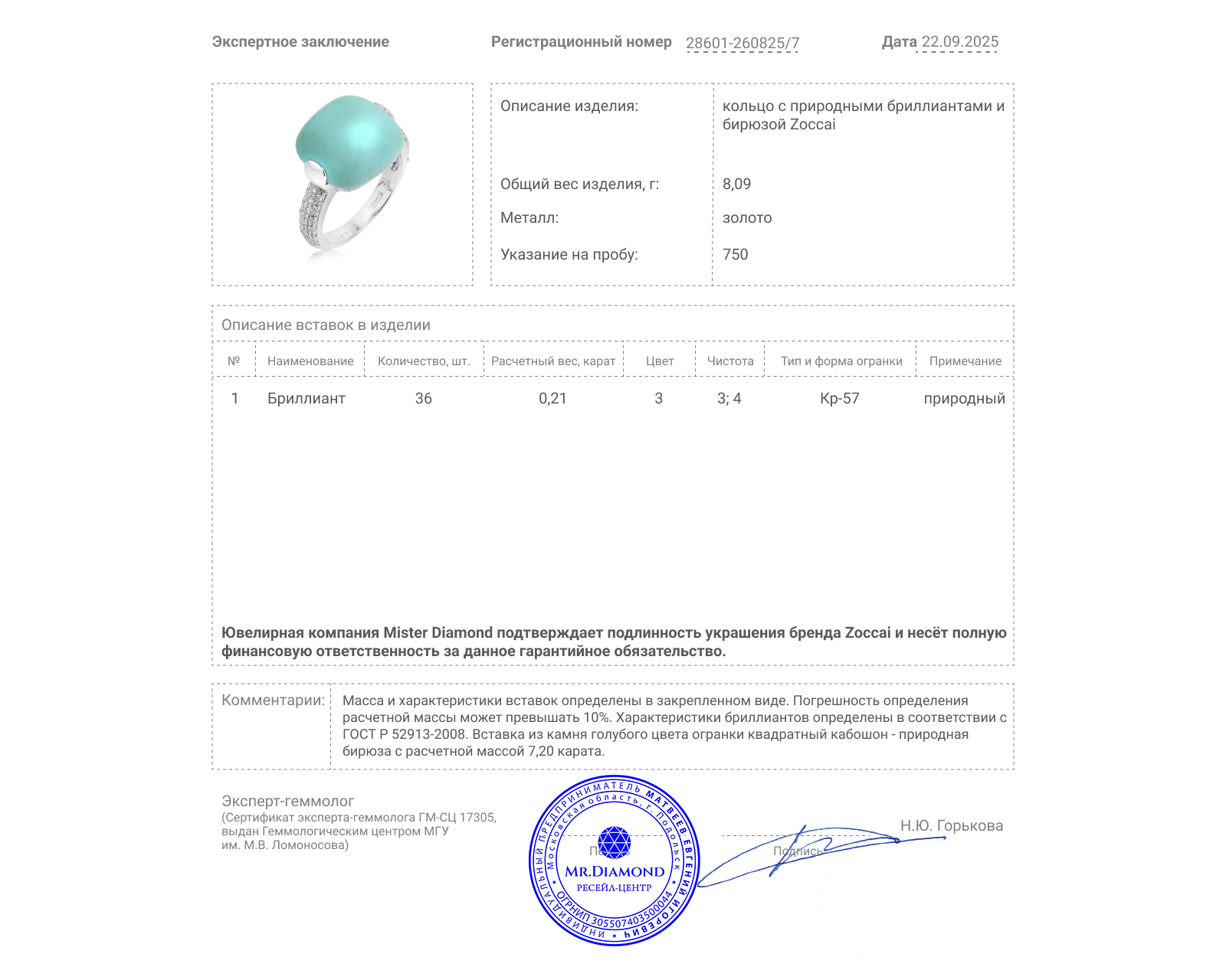 Оригинальное золотое кольцо с бирюзой 7.20ct Zoccai