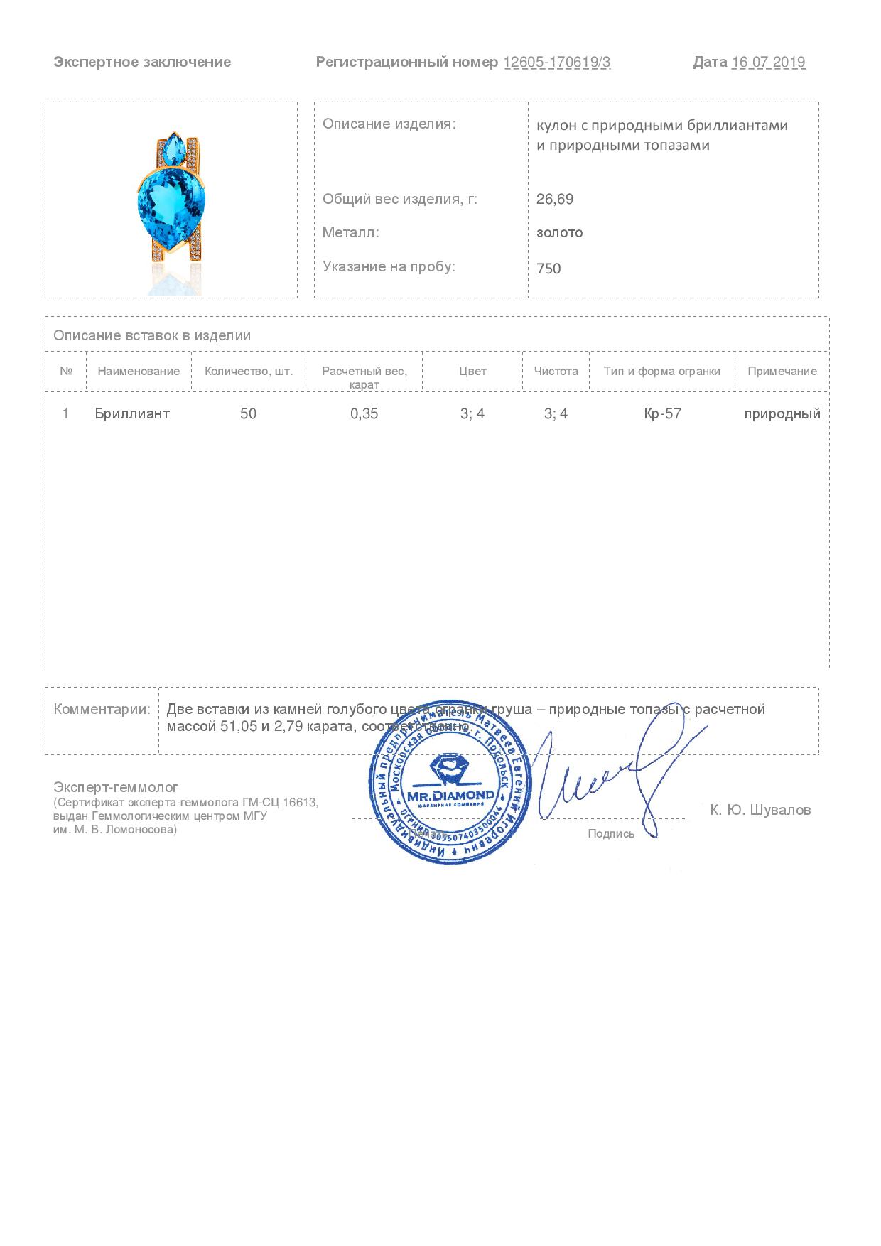 Удивительный золотой кулон с топазами 53.84ct и бриллиантами 0.35ct