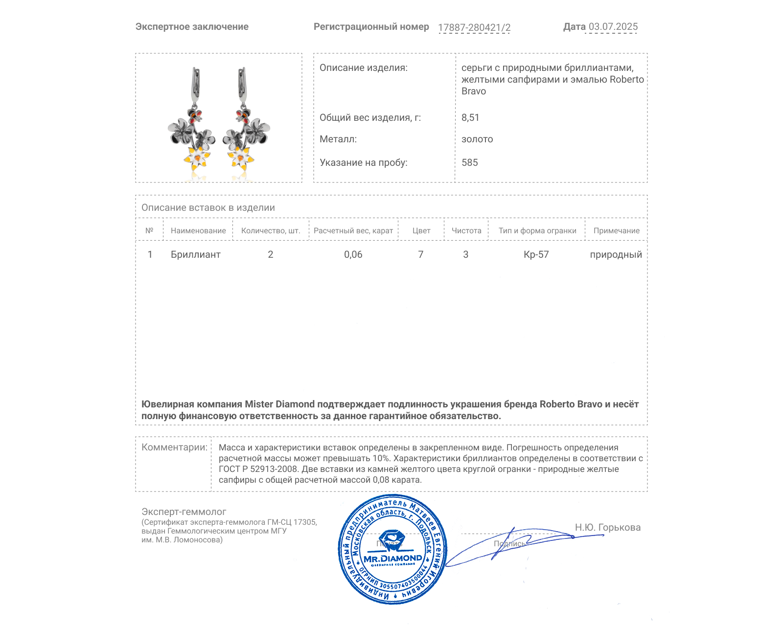 Оригинальные золотые серьги с сапфирами 0.08ct Roberto Bravo Global Warming