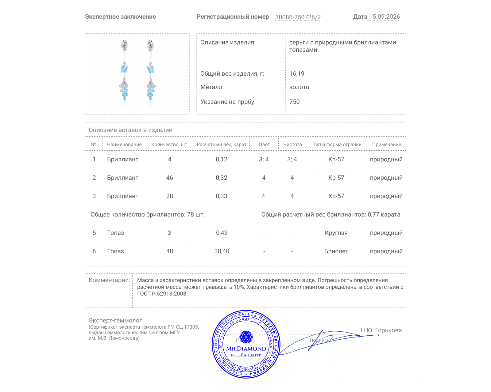 Золотые серьги с топазами 38.82ct и бриллиантами 0.77ct