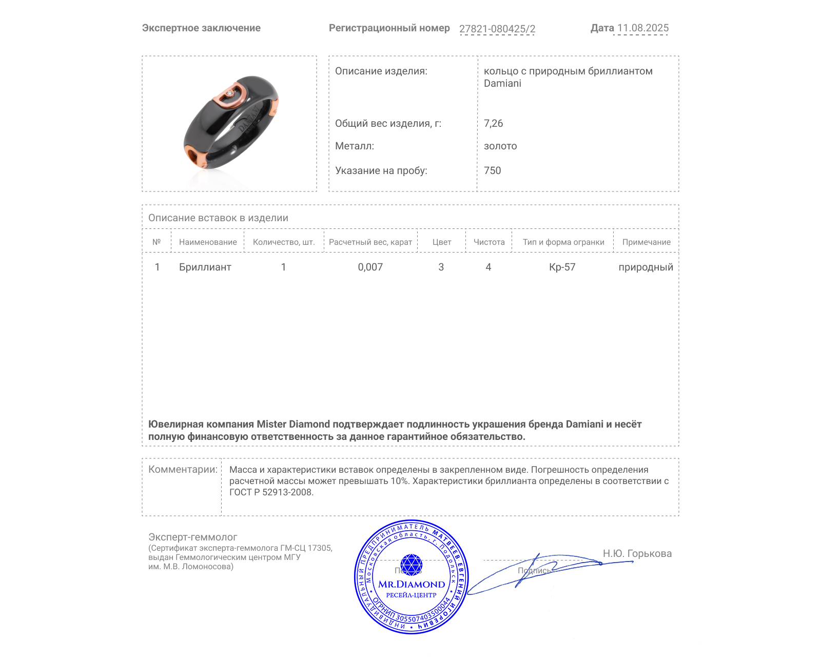 Оригинальное золотое кольцо Damiani D.Icon